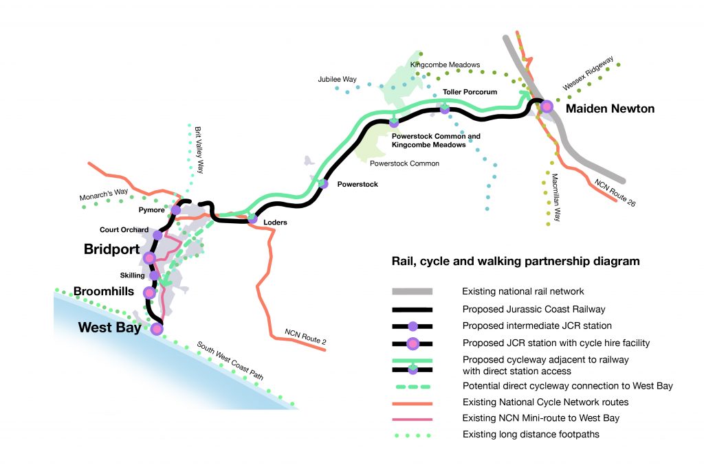 Route Option Plan